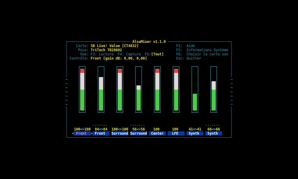 How to Fix Buzzing Sound from Speakers on Arch Linux with Intel Chipset